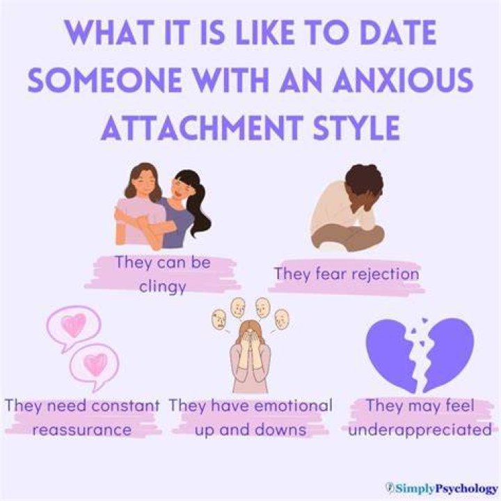 What is the same meaning of anxious?