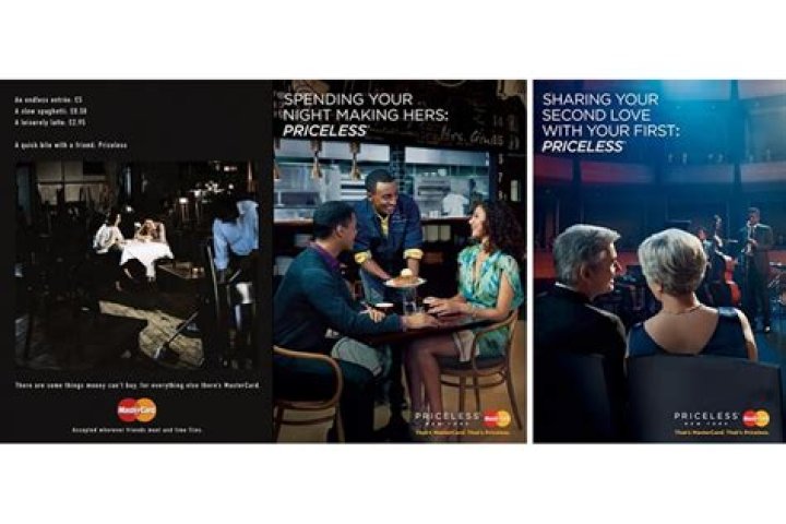 What is the song in the Mastercard commercial?