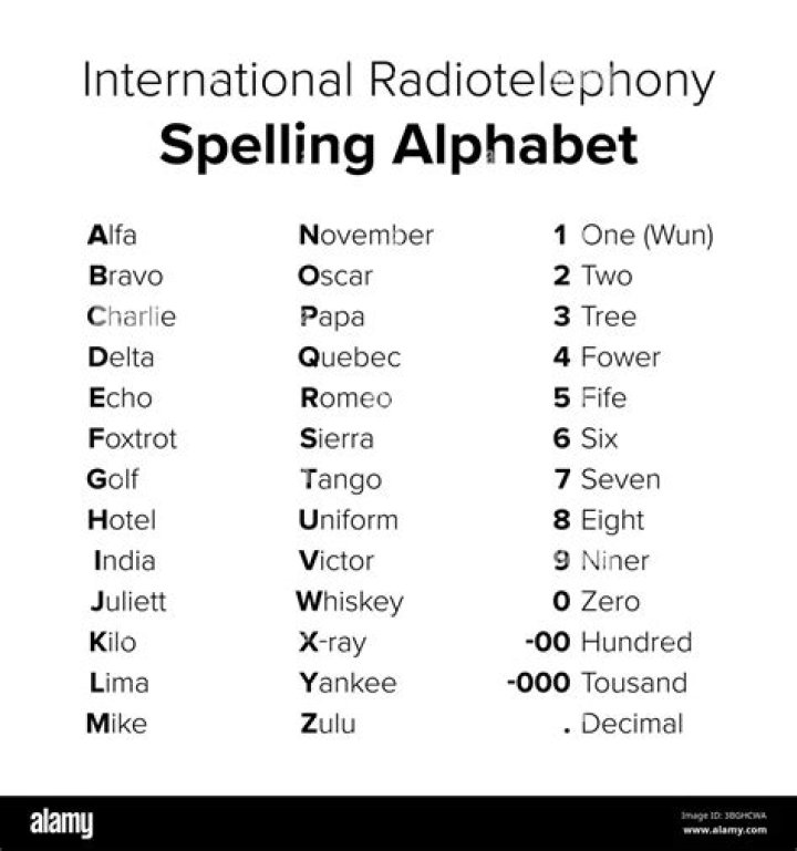 What is the spelling of Inc?