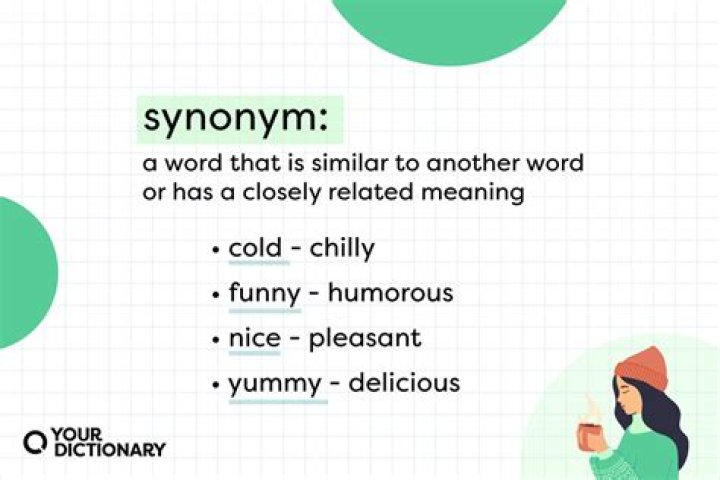 What is the synonym of the word inventory?