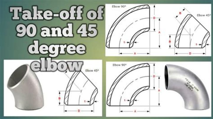 What is the take up on a 90 degree bend?