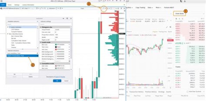 What is the trading book of a bank?