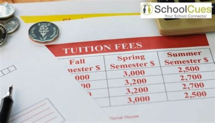 What is the tuition fee for SMU?