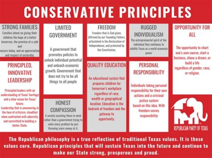 What is the value involved in adopting the principle of conservatism or prudence?