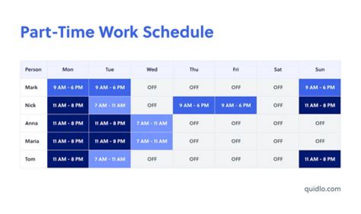 What is the work schedule for an accountant?