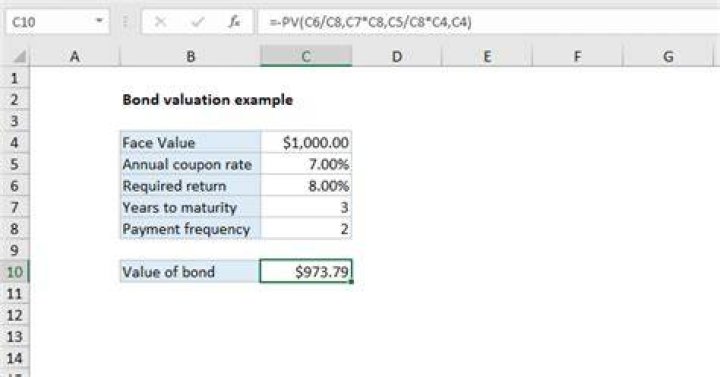 What is the yield on a corporate bond with a 1000 face value?