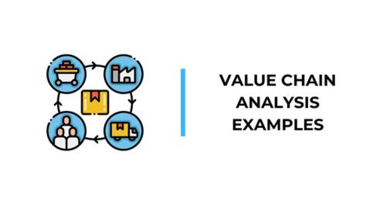 What is value chain activities with examples?