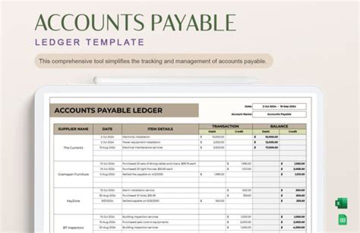 What is wages payable on a balance sheet?