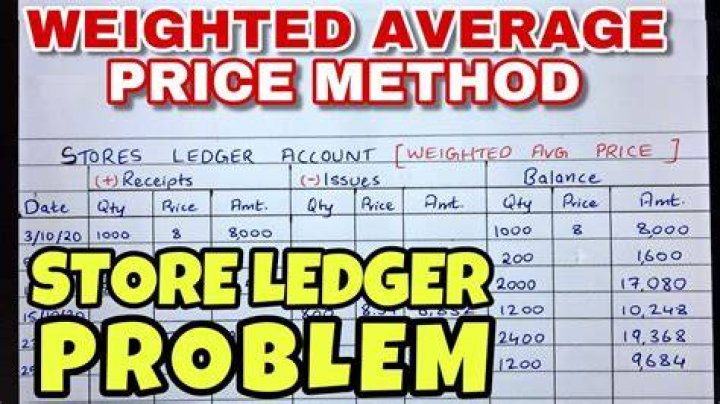 What is weighted average method in accounting?