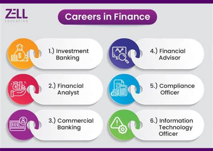What jobs are in business law?