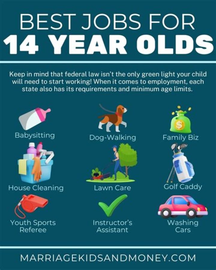 What jobs can 14 year olds do in New York State?
