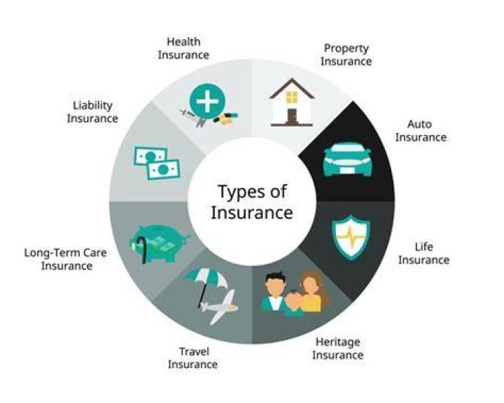 What kind of insurance do I need for a cleaning company?