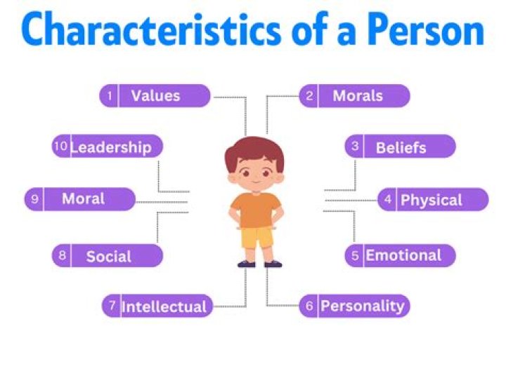 What kind of person is a humanitarian?