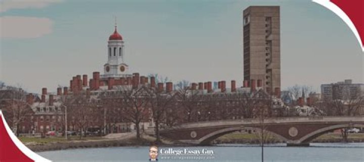 What kind of students get into Harvard?