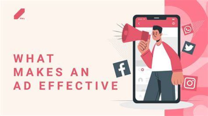 What makes an effective online advertising?
