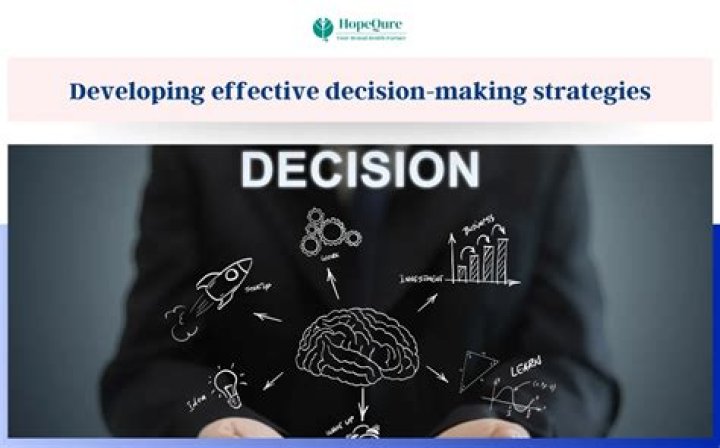 What makes decision making effective?
