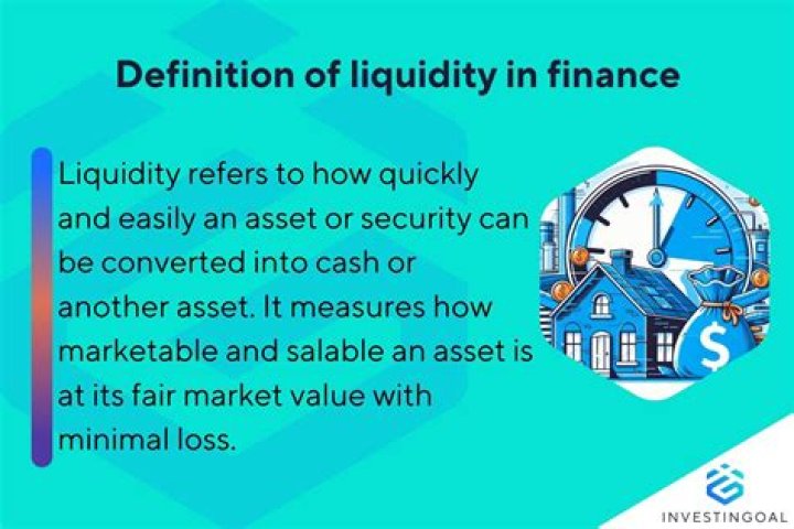 What measures the liquidity of a business?