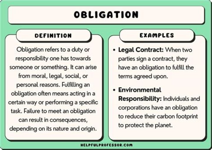 What obligations are imposed upon the employer?
