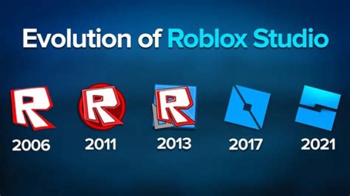 What platform did Roblox start on?
