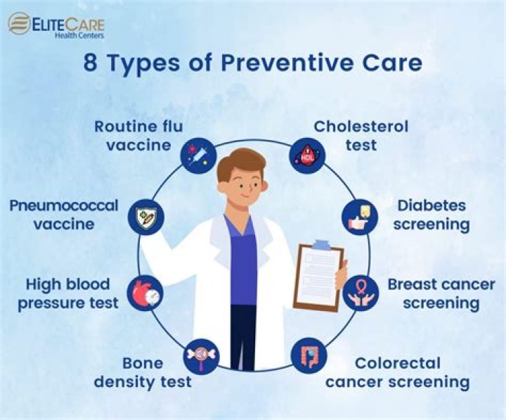 What preventative measures can I take against the coronavirus disease?