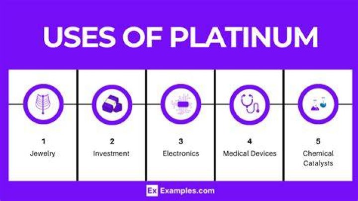 What products have platinum in them?