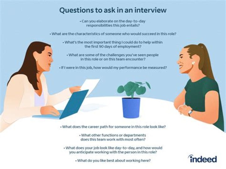 What questions can you not ask in an interview in California?