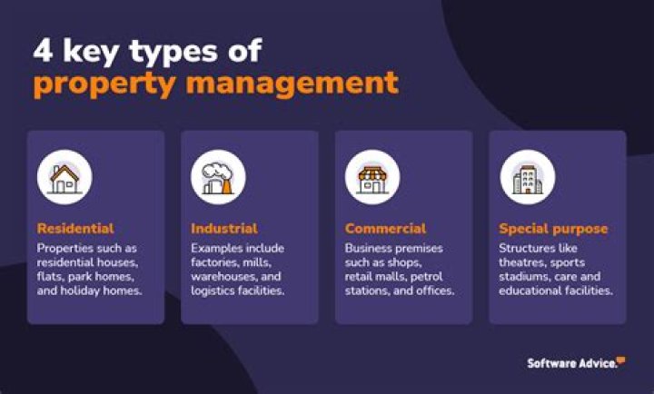 What records should a property manager keep?