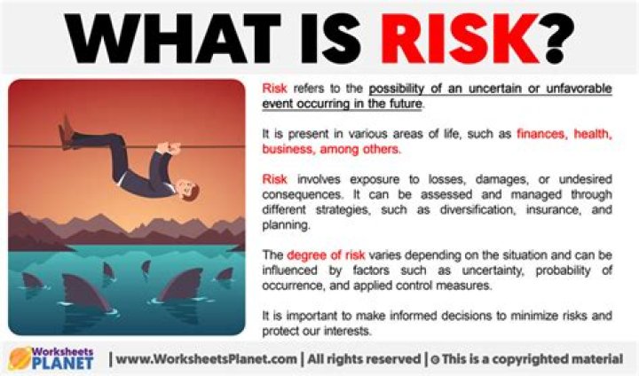 What risks do you have when you own your own business?