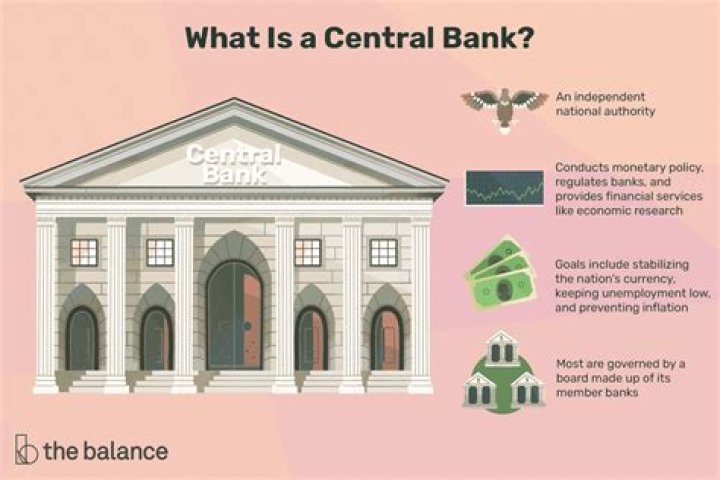What services does a central bank provide?
