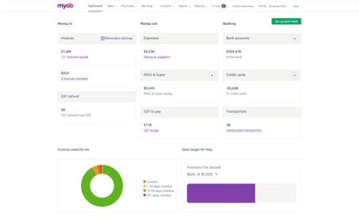 What services does MYOB?