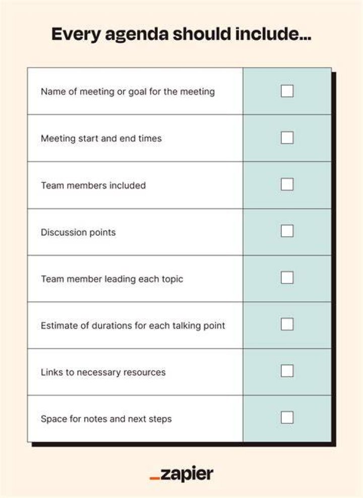 What should be included in the meeting agenda?