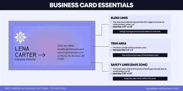 What should be on a business envelope?