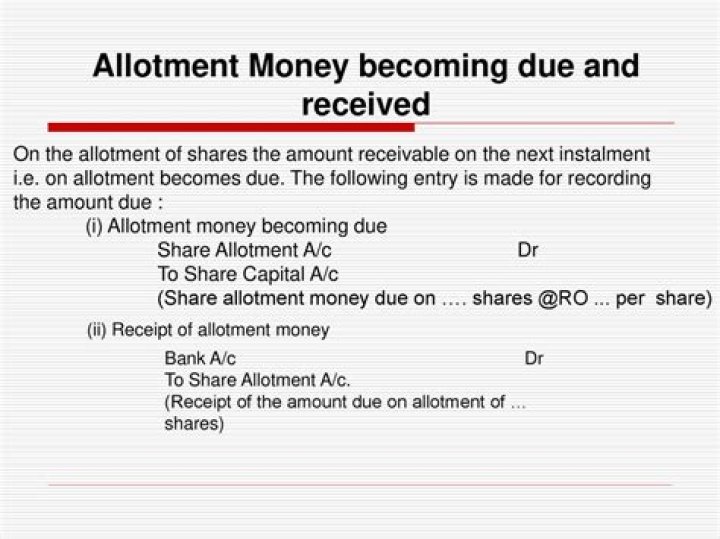 What should be pass in the board meeting before allotment of shares?