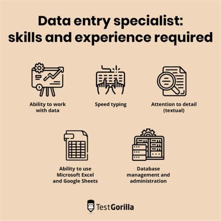 What should be the typing speed for data entry?