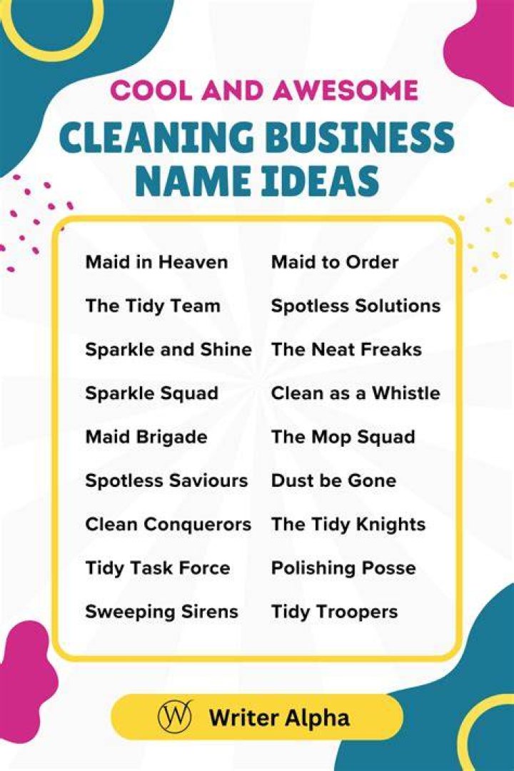 What should I name my coffee business?