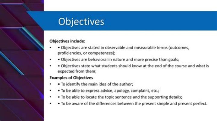 What should objectives?