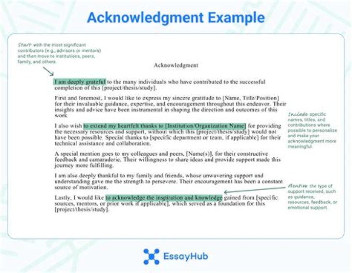 What should we write in acknowledgement in project?