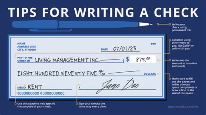 What should you check when verifying a WBS?