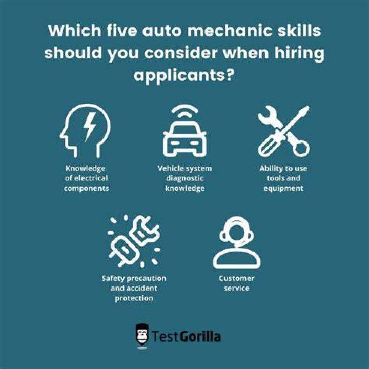 What skills do you need to be a controller?