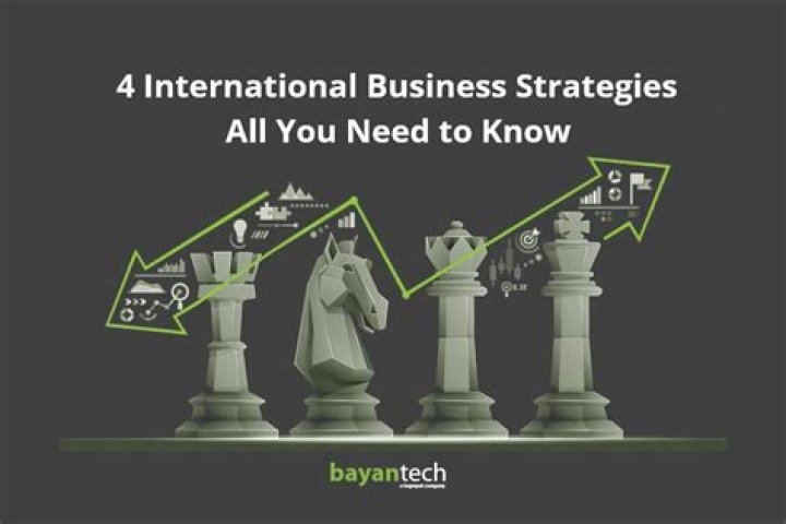 What strategies does a business need?
