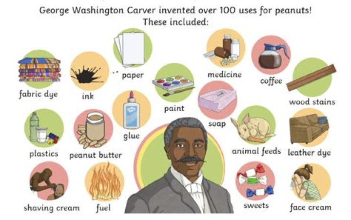 What things did Connecticut invent?