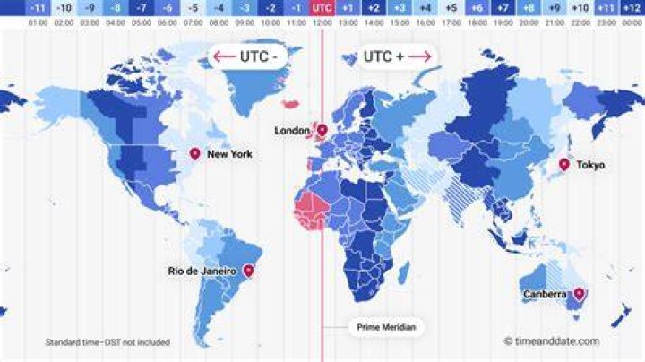 What timezone is EST 1?