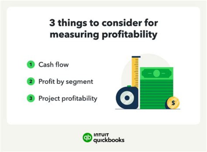 What to look for if a company is profitable?