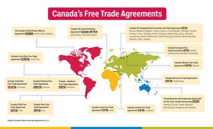 What trade agreements does Finland have?
