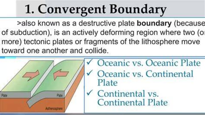 What type of boundary is formed when plates slide past each other?