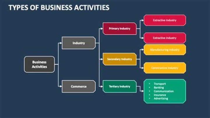 What type of business activity is being performed by a banana cue vendor?