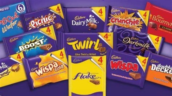 What type of business is Cadbury?