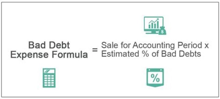 What type of expense is bad debt?