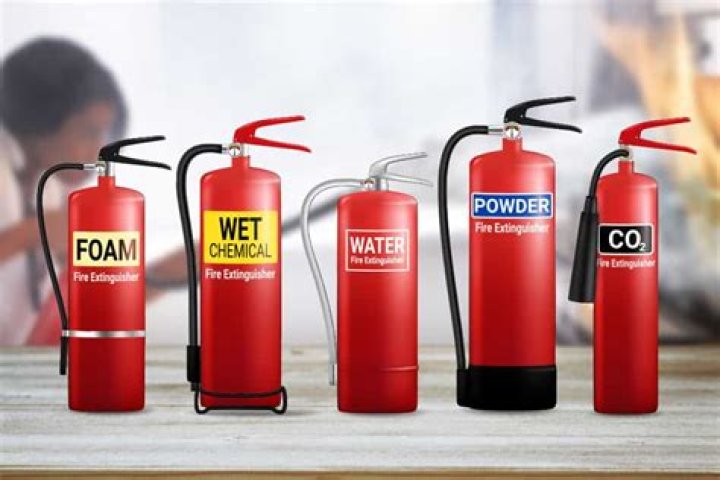 What type of expense is fire extinguisher?