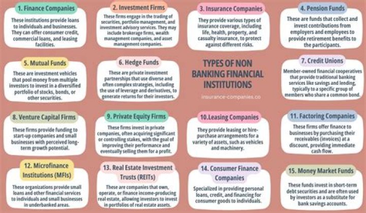 What type of financial institution offers the most variety in banking services?